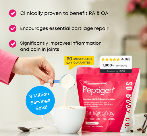 {{ pro So Body Co So Body Co Vitamins & Supplements 60 Days of Age Defying Multi-Collagen (2 Pack) duct_title }} - So Body Co