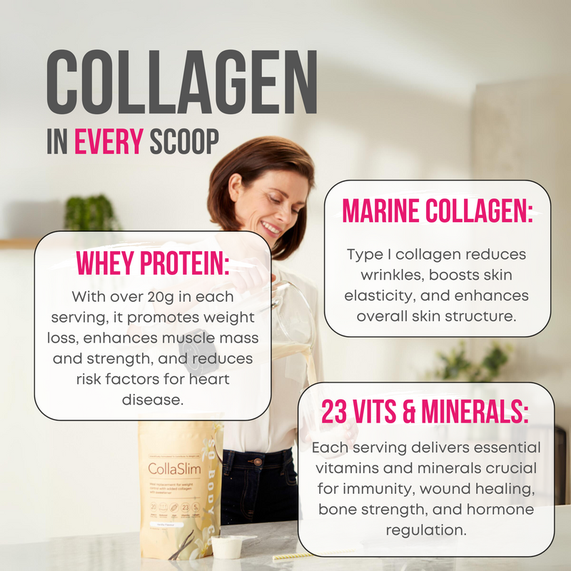 CollaSlim Meal Replacement Shake With Collagen Protein