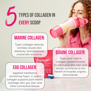 {{ pro So Body Co So Body Co Vitamins & Supplements 60 Days of Age Defying Multi-Collagen (2 Pack) duct_title }} - So Body Co