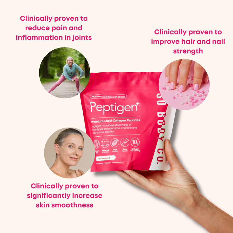 {{ pro So Body Co So Body Co Vitamins & Supplements 60 Days of Age Defying Multi-Collagen (2 Pack) duct_title }} - So Body Co