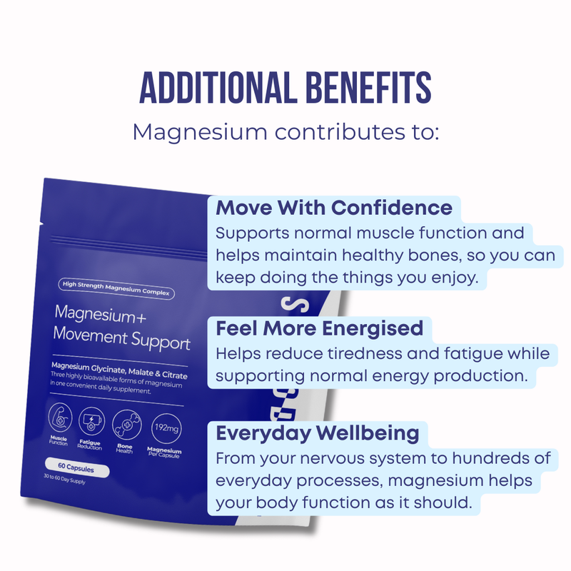 Magnesium+ Movement Support
