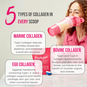 30 Days Of Age Defying Multi-Collagen