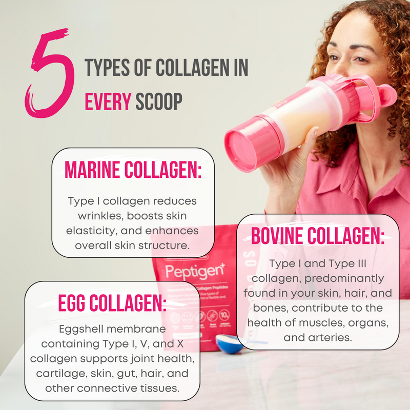 90 Days of Age Defying Multi-Collagen (3 Pack)