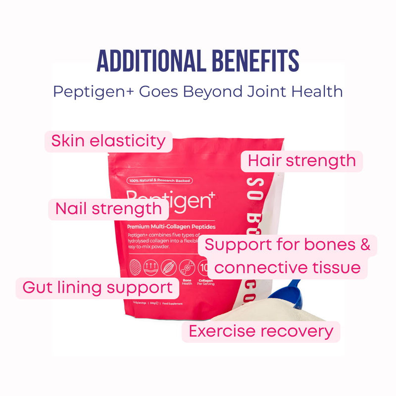 30 Days Of Age Defying Multi-Collagen