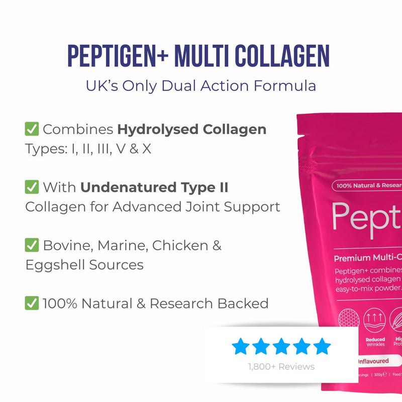 30 Days Of Age Defying Multi-Collagen