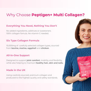 30 Days Of Age Defying Multi-Collagen