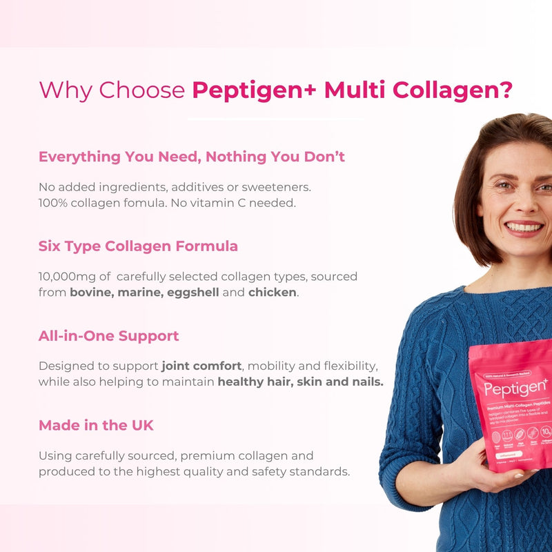 30 Days Of Age Defying Multi-Collagen